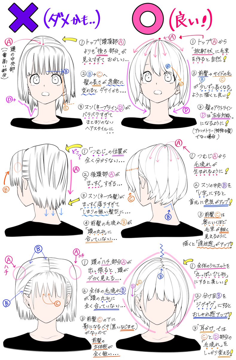 ショートヘアの描き方女性の髪型を描くときのダメなことと