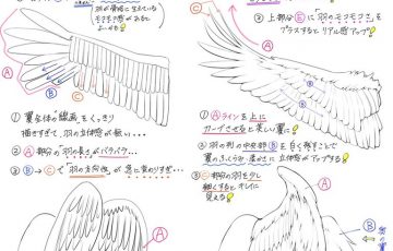ツバサの描き方 美しい 天使の羽 を描くときの ダメなこと と 良いこと 過去のイラスト講座 は まとめて公開 してます