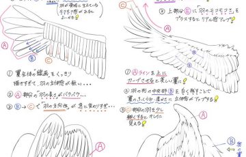 100 羽 イラスト 書き方 かわいい かっこいい無料イラスト素材集 イラストイメージ