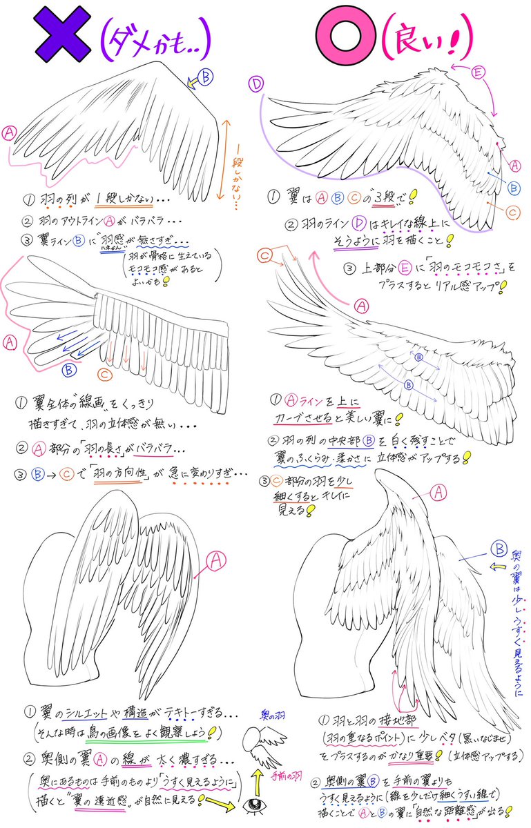 ツバサの描き方 美しい 天使の羽 を描くときの ダメなこと と 良いこと 過去のイラスト講座 は まとめて公開 してます