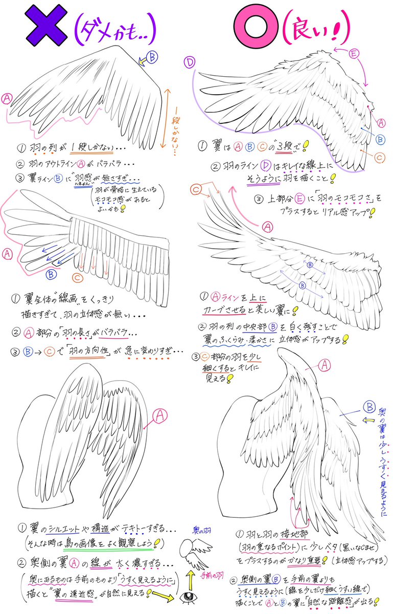 ツバサの描き方 美しい 天使の羽 を描くときの ダメなこと と