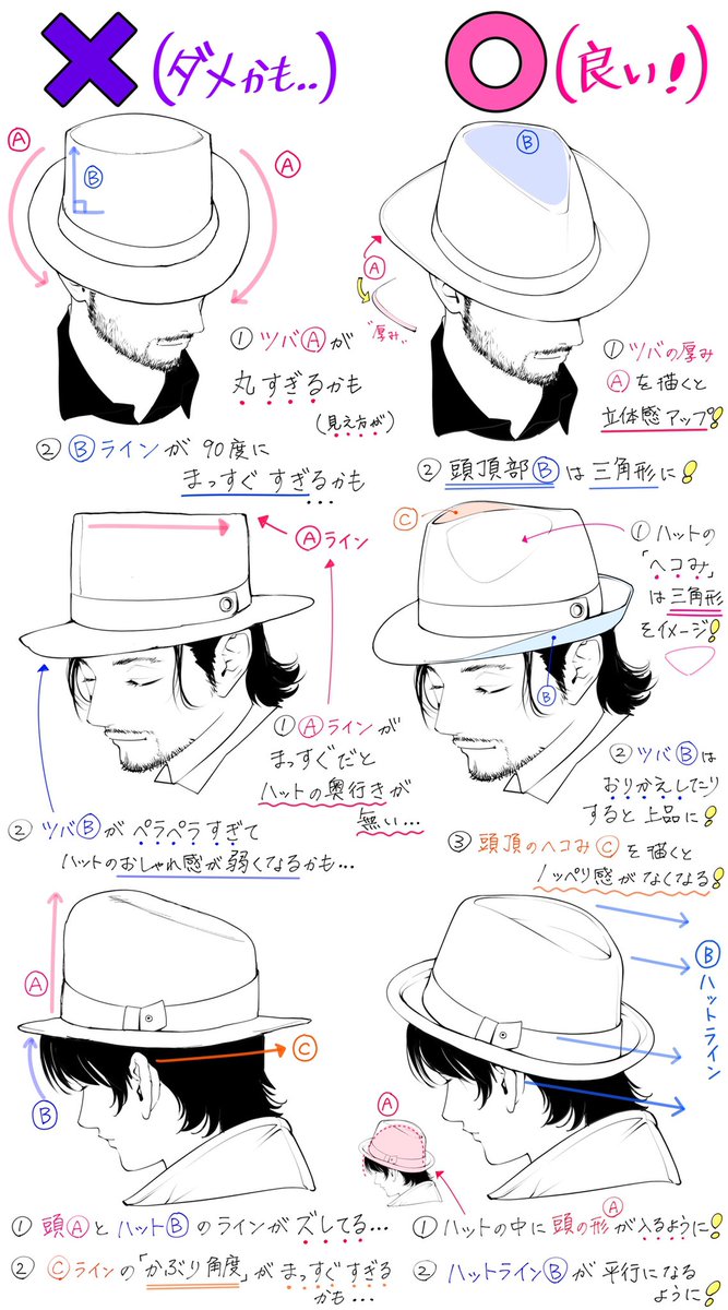 警察 帽子 イラスト 描き方 あなたのための壁紙の動きhd