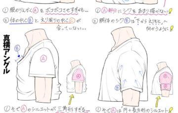 Tシャツの描き方 服のシワや袖まわり が上達する ダメなこと