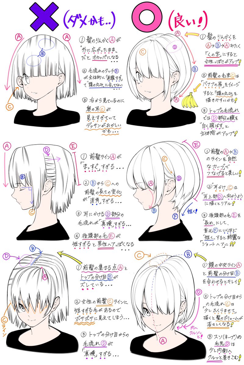 ショートヘアの描き方 女の子の髪型が上達するための ダメかも