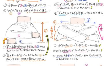 あぐらの描き方 足の重なりとアングル が上達する ダメかも と 良いかも