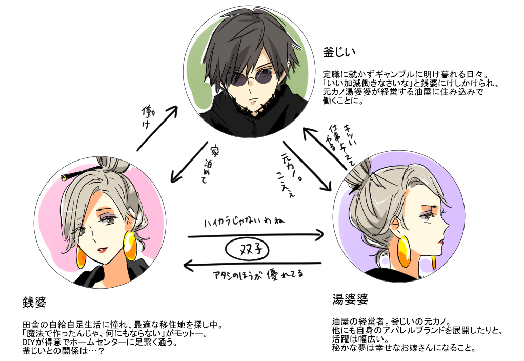 完了しました ぜにーば ゼニーバ 声 Auctiongazojp