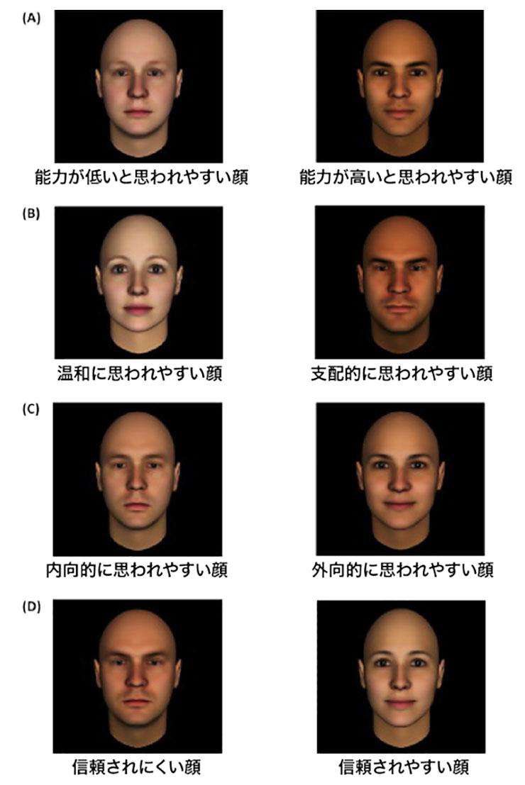 人は見かけによらないとは言うけど 顔の与える印象って大きいよね