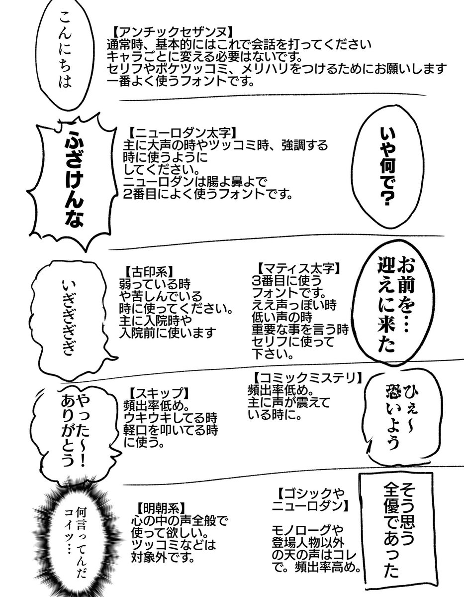 特にこだわりは無いけどフォントでギャグ漫画はメリハリが付けられるので編集さんに見せるために作った画像