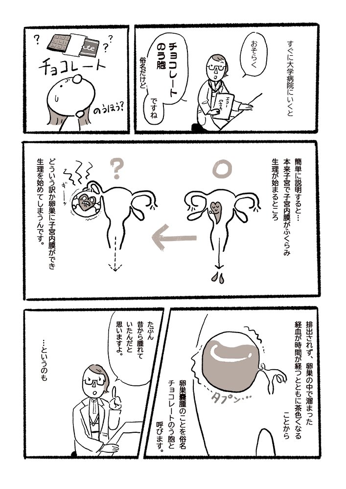 チョコレート嚢胞 卵巣嚢腫 レポマンガ 漫画が読めるハッシュタグ