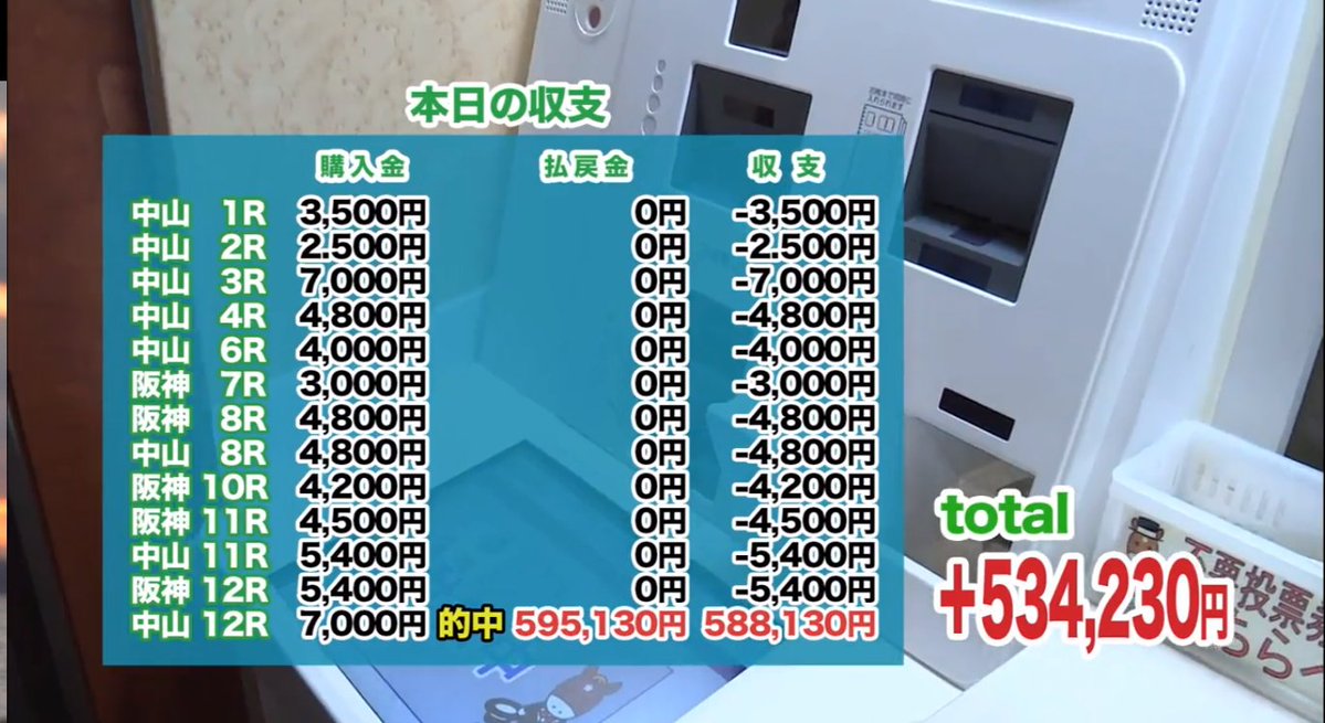 これ世界で一番好きな画像