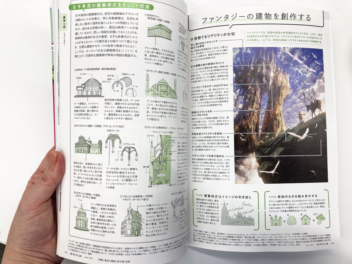 絵師 小説家 アニオタ マイクラ好きの皆様 建築知識21年6月号 を買うのです 熱いご希望にお応えした伝説の パースと背景画 特集の第2弾 今度は街並みや建物に特化 寸法や名称