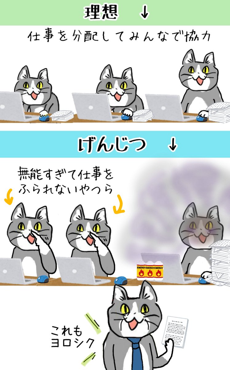 仕事は できる猫の元にあつまる習性があります 現場猫