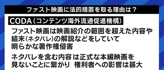 Youtubeの ファスト映画 に法的措置 Coda ネタバレを含む内容紹介や解説を10分程度にまとめた動画